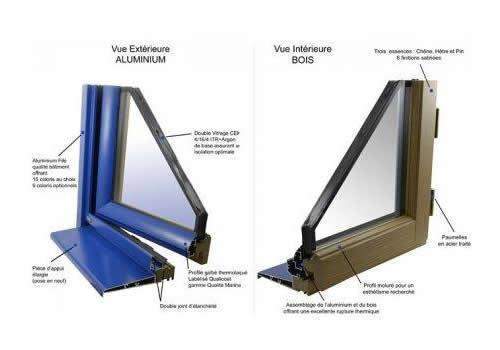 Installer des fermetures pvc, bois, alu et mixte Paimpol